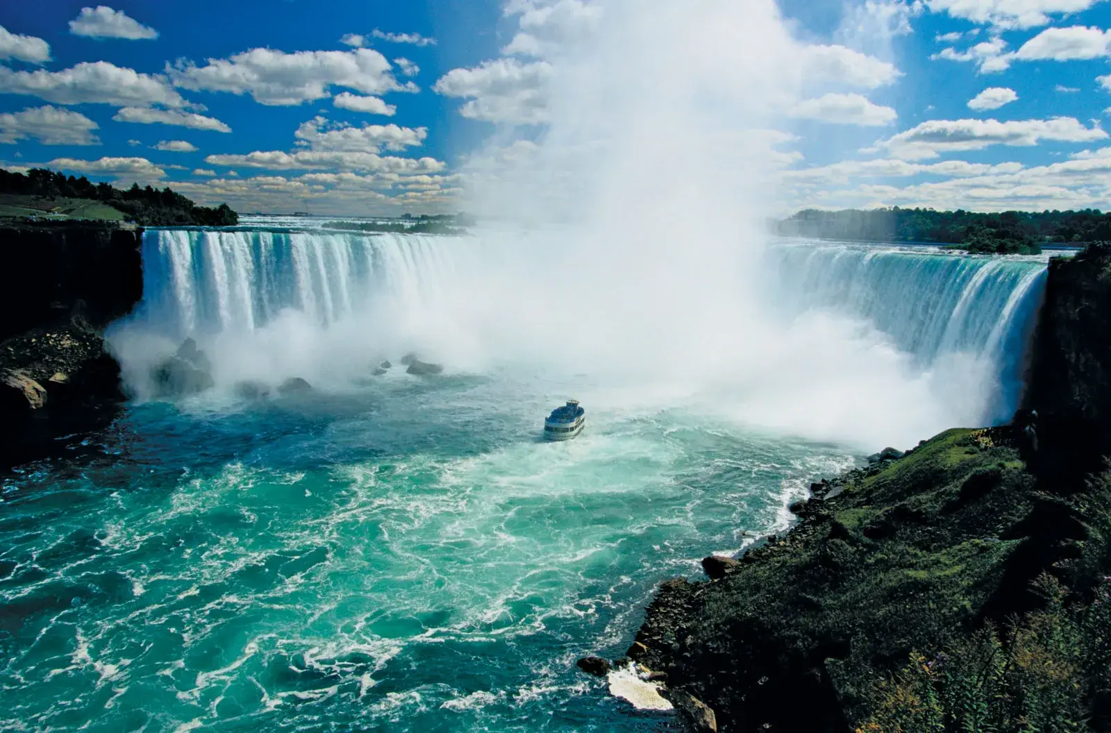 Keindahan Air Terjun Niagara: Tips dan Aktivitas Terbaik